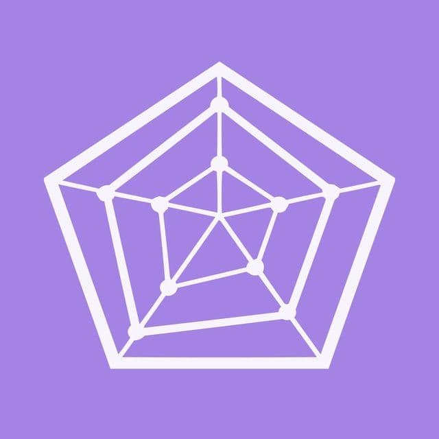 Assets Portfolio